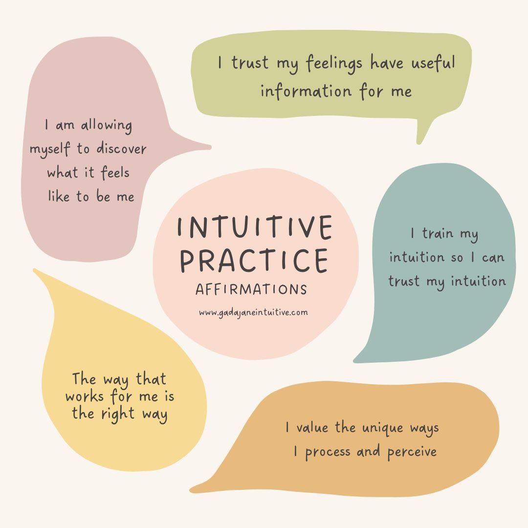 What it's Like to Train Your Intuition